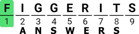 research centre figgerits|Research center: Figgerits Answer + Phrase .